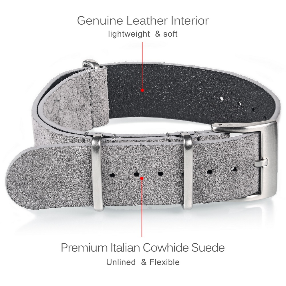 HEMSUT skórzany pasek do zegar – Tropic Strap Vintage recenzja i cena